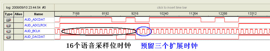 语音合成的思路、语音的声学特征、声音采样的一些资料